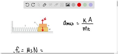 SOLVED A Block With Mass M Rests On A Frictionless Surface And Is