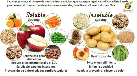 Que Alimentos Para Diabeticos E Hipertensos Puedes Comer Si Padeces