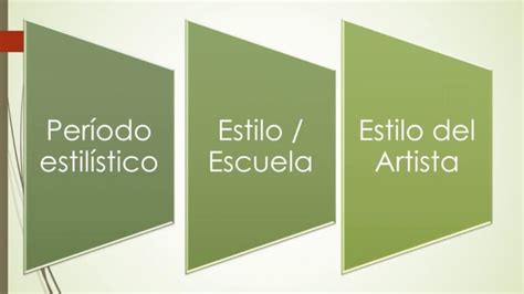 ¿qué Es El Estilo Artístico Ejemplos Escuela Particular Arrayan