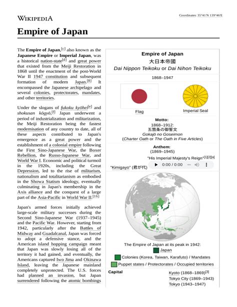 Empire Of Japan