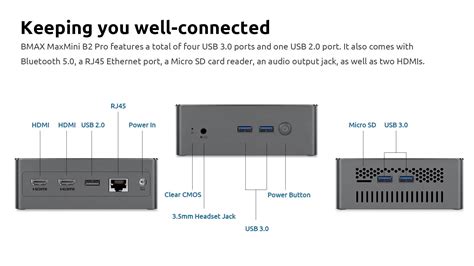 No Es Un Error Este Bestial Mini Pc Con Gb De Ram Y Hasta Tb Baja