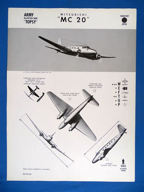 Restricted U S Navy Aircraft Identification Poster For The