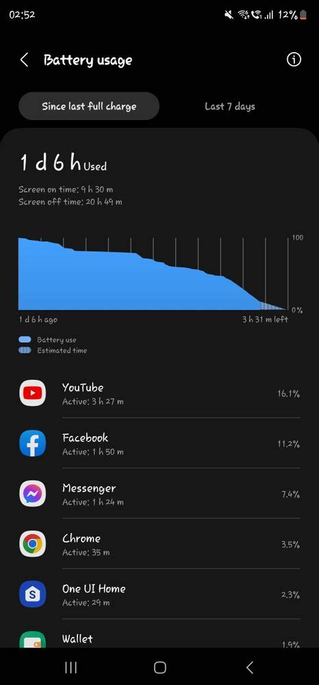 S23 Ultra Battery Life Samsung Members