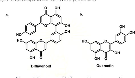 Figure 1 From Synthesis Of Baicalein Derivatives As Anti Dengue Agents