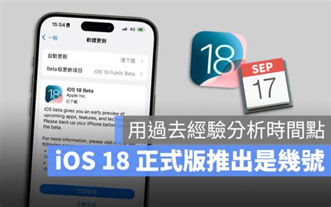 Ios 18 公測版 彙整 蘋果仁 果仁 Iphoneios好物推薦科技媒體