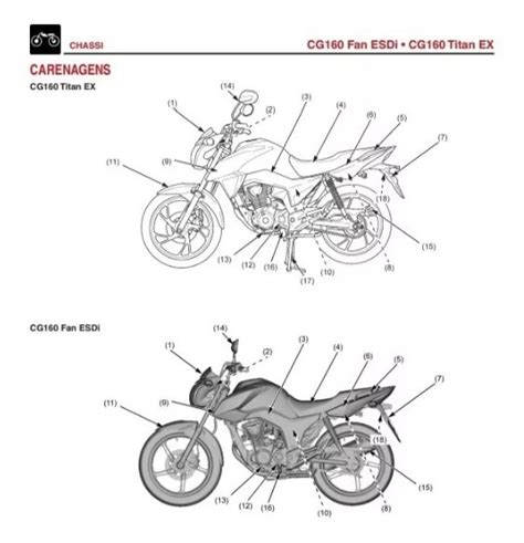 Manual De Servi O Honda Cg Fan E Titan Mecanicando