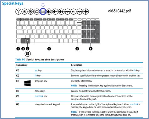 backlight keyboard. - HP Support Community - 9043728