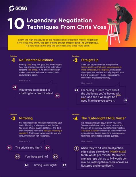 10 deal-making negotiation tips from Chris Voss | Negotiation skills ...