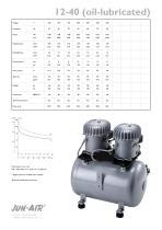 Jun Air Pdf Catalogs Technical Documentation Brochure