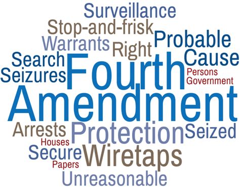 Fourth Amendment Activities | United States Courts