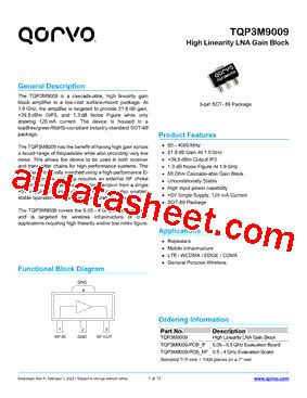 Tqp M V Datasheet Pdf Qorvo Inc