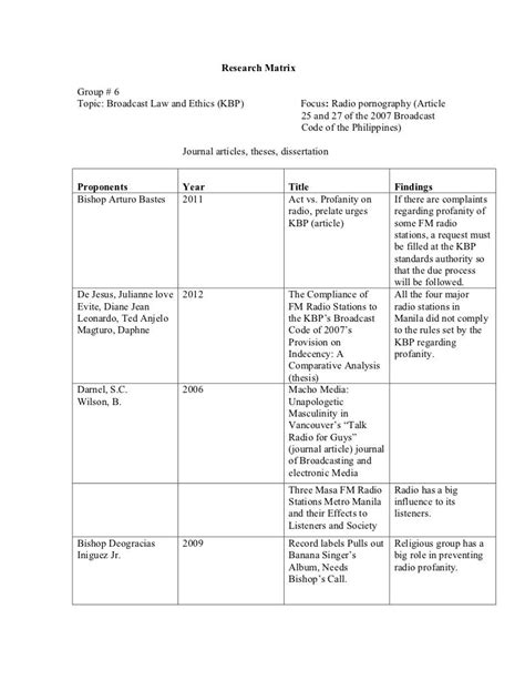 Research Matrix