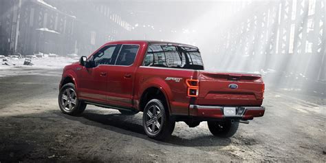 2019 Ford F-150 | Consumer Guide Auto