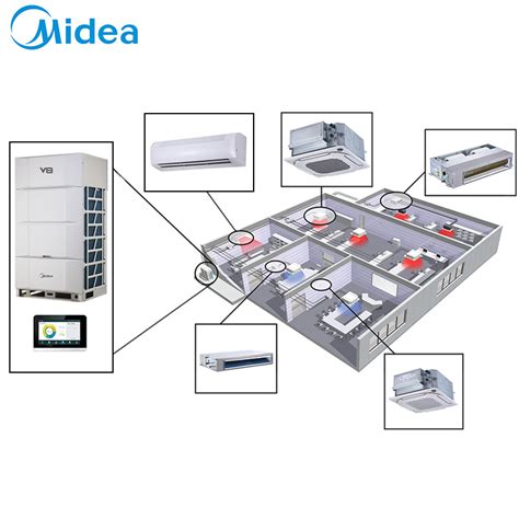 Midea Vrf V Zen Air Hp Smart Aire Acondicionado Split Ac Unit