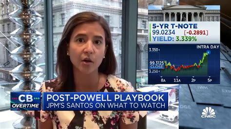 Rates Will Need To Go Higher For Longer Says Jpmorgan S Gabriela Santos