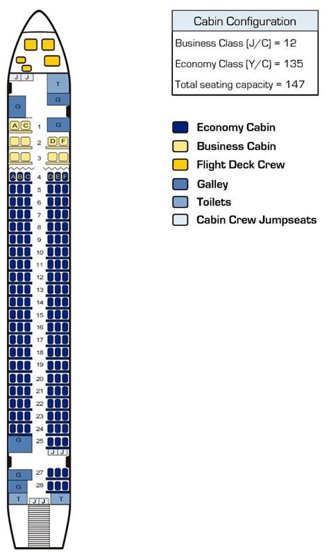 Pin By Rodolpho Vinicius On Aircraft Seating In Business Class