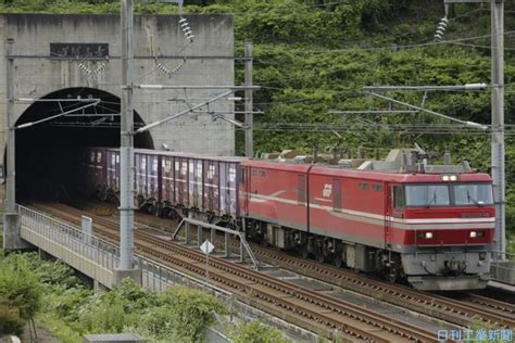 鉄道 総研