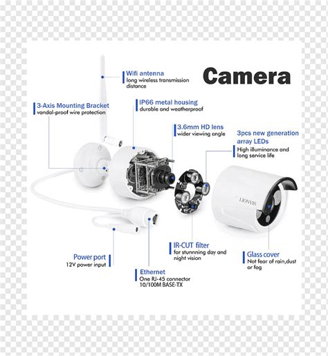 Security Camera Wiring Diagram Type