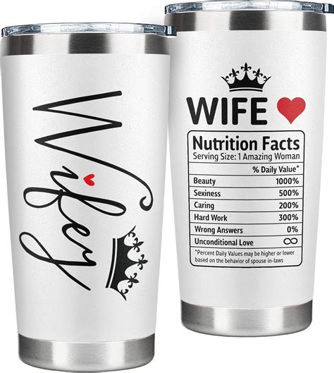 wife xmas present ideas 1