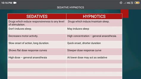 Difference Between Sedative And Hypnotics Youtube