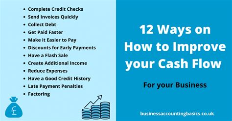 12 Ways On How To Improve Your Cash Flow