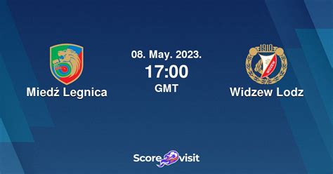 Mied Legnica Vs Widzew Lodz Live Stream And Lineups Scorevisit