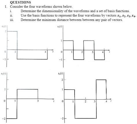 SOLVED Can You Explain How To Solve This QUESTIONS Consider The Four