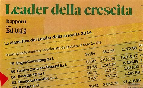 Sinergia Fd Leader Della Crescita Nella Classifica De Il Sole Ore