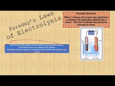 Calculations Involving Faradays Laws Of Electrolysis Youtube