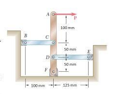 Solved Each Of The Rods Bc And De Is Made Of Steel E Chegg