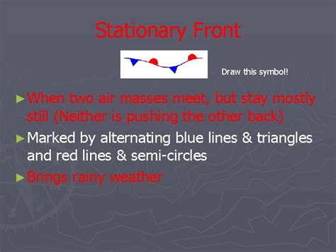 Understanding Fronts Draw a picture of the fronts