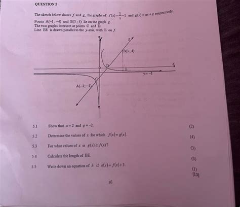 Solved The Sketch Below Shows F And G The Graphs Of Chegg