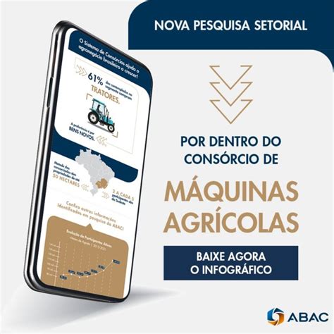 Blog Da Abac Baixe Agora Novo Infogr Fico Do Cons Rcio De M Quinas