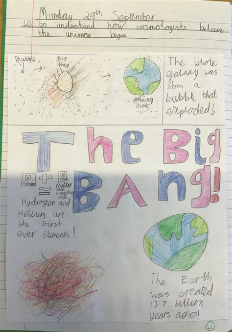 The Big Bang Theory Fleggburgh Cofe Vc Primary School