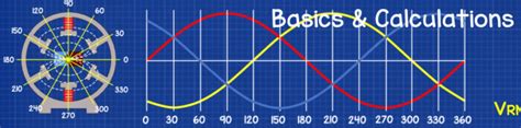 3 Phase Power Equations Rms - Tessshebaylo