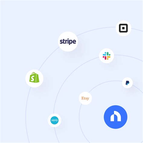 Online Business Banking Solutions | Novo