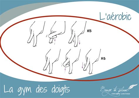 Exercices De Gym Des Doigts Criture Cursive Manuscrite