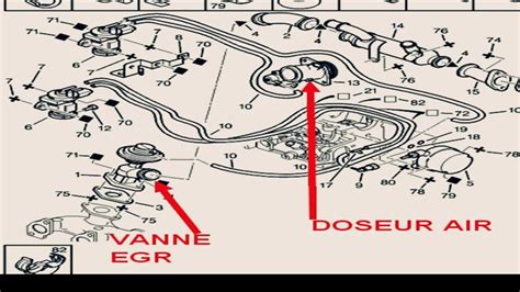 Schema Durite Electrovanne Turbo L Hdi Turbo Valve Youtube