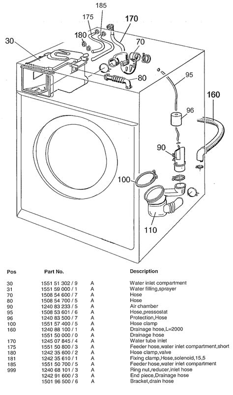 Diagram Vestel Washing Machine Diagram Wiringschemacom