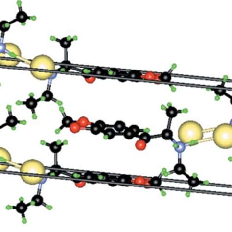 Packing In The Unit Cell Of Polymorph A Viewed Down The Download Scientific Diagram