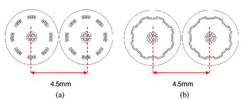 coupling   cables   proposed structure