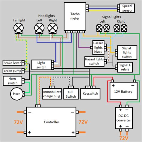 Bms Ddc Wiring Diagram