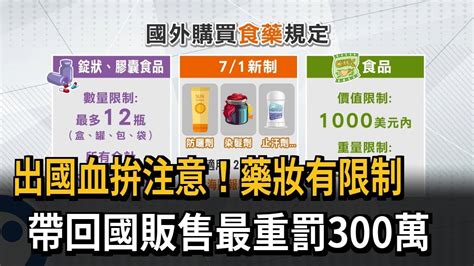 出國血拚注意！ 藥品、ok繃有限購數量 轉賣最重罰300萬－民視新聞 Youtube