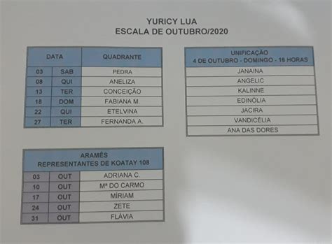 Yuricy Lua: Escala Mensal de Outubro/2020