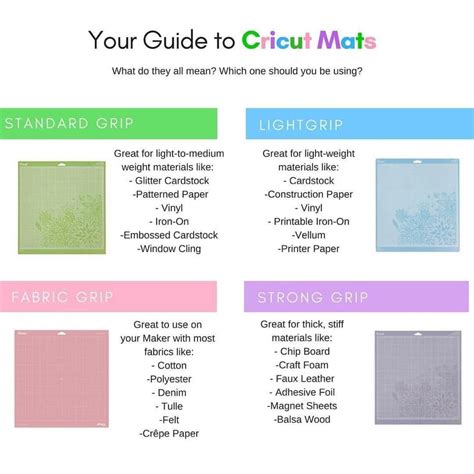 Guide To Cricut Mats Cricut Mat Cricut Cricut Tutorials