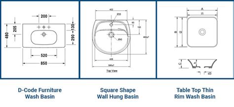 Kitchen Wash Basin Size Perfect Dimensions For Every Space