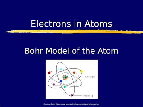 (PPT) Hydrogen Spectral Lines - DOKUMEN.TIPS