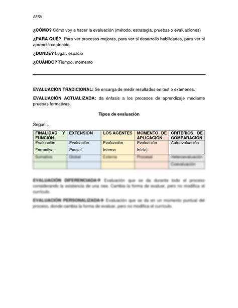 Solution Evaluaci N Psicopedag Gica Y Tipos De Evaluaci N Studypool