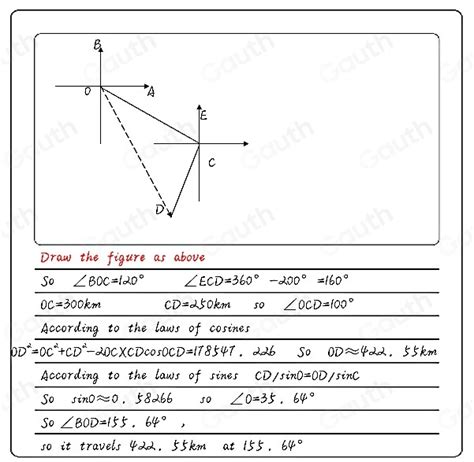 Solved: A plane travels 300 km at (a bearing of) 120° then travels 250 ...