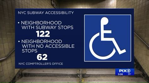 Mta To Make Subways More Wheelchair Accessible Youtube